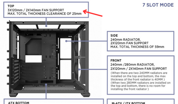 Air Mini 011 - 7 Slot Mode