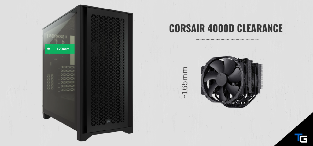 Corsair 4000D CPU Cooler Clearance
