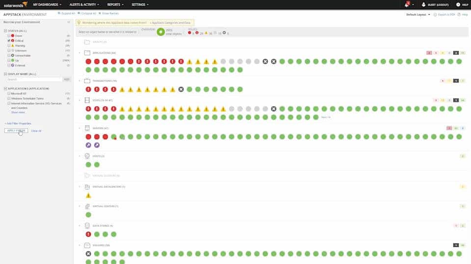 SolarWinds Hardware Monitoring programming 