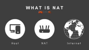 What is NAT