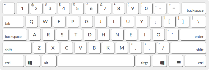 Colemak Keyboard Layout