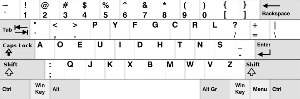 Dvorak Keyboard