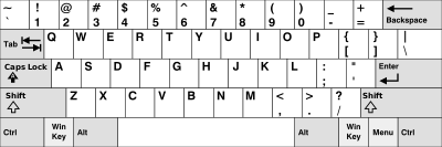 QWERTY Keyboard