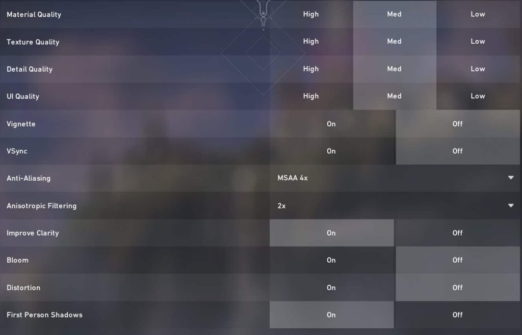 Optimizing Graphics Settings for Low-End PCs