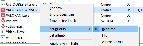 Task Manager Priority