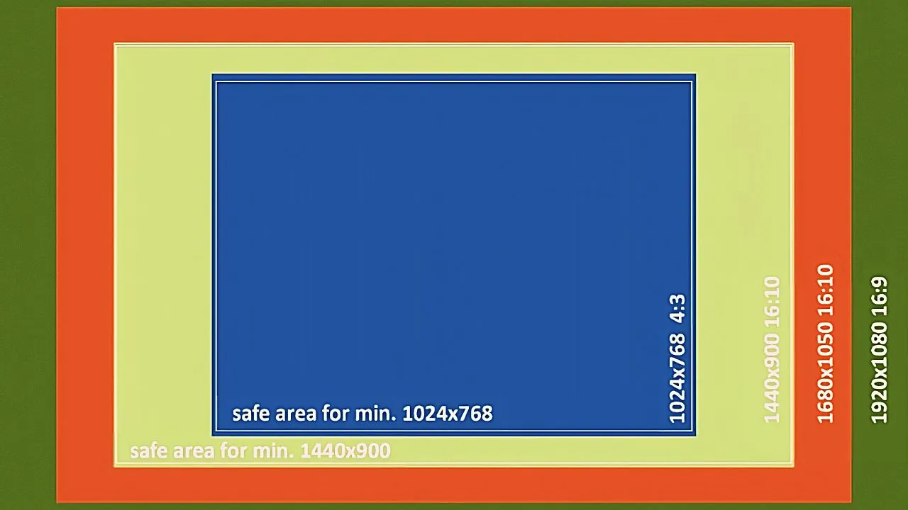 What Is 1440 900 Resolution The Definitive Guide 2023 
