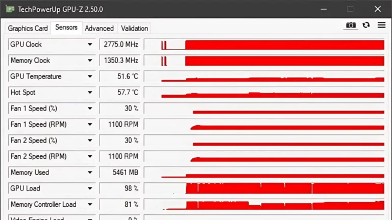 What is GPU Hotspot Temperature