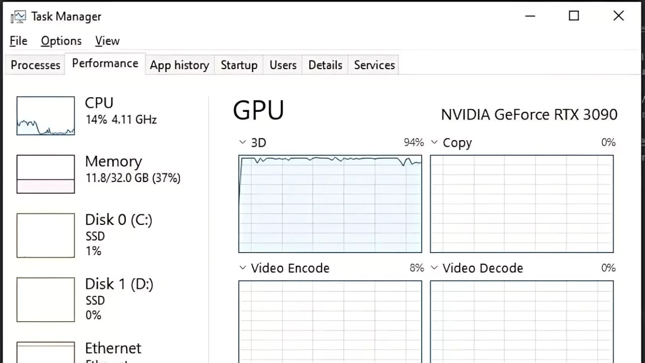 What Is Normal GPU Usage While Gaming